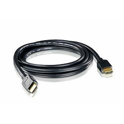0.6M High Speed HDMI Cable with Ethernet