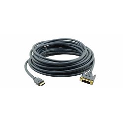 HDMI to DVI kabel Kramer C-HM/DM-6 (Male - Male); 1,8 m
