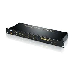 Aten CS1216A, 16-Port PS/2 VGA KVM Switch with Daisy-Chain Port