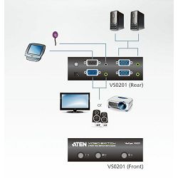 aten-vs0201-vga-i-audio-preklopnik-s-dva-vs0201-at-g_4.jpg