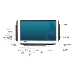 Vivitek NovoTouch BK650i, 65", UHD, NovoConnect, Google servisi